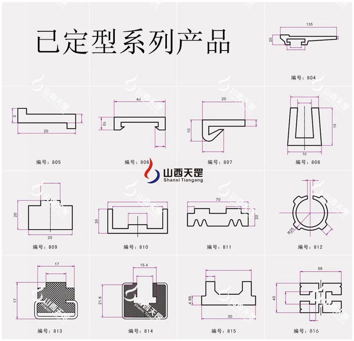 耐磨條如何選型？