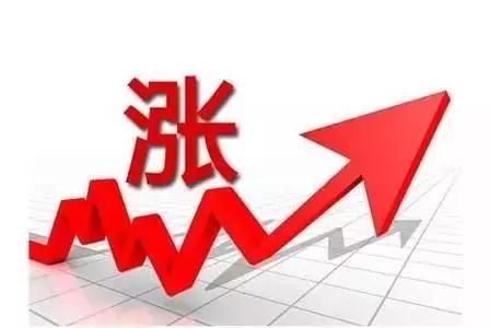 全球化工產(chǎn)品價(jià)格全線大漲