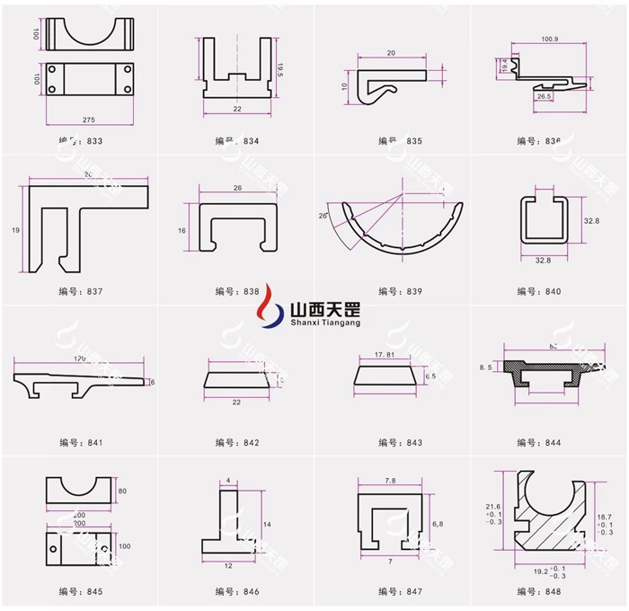 耐磨條如何選型？