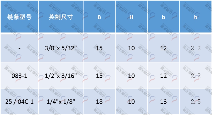 TG-U U型單排鏈條導(dǎo)軌
