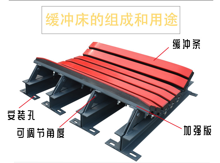 阻燃緩沖條|緩沖條廠家|耐磨緩沖條